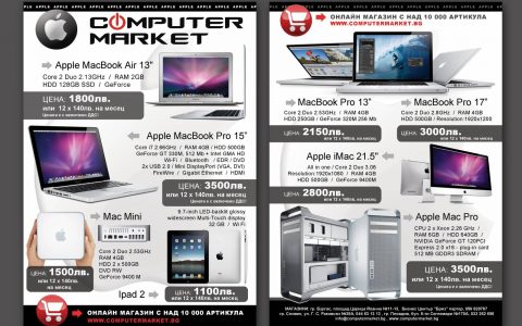 Computer Market