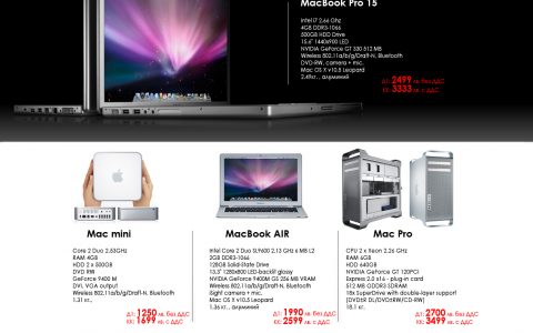 Leader Technologies